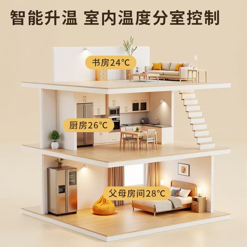 永德县 石墨烯电地暖公司哪家好？户型适配方案指南